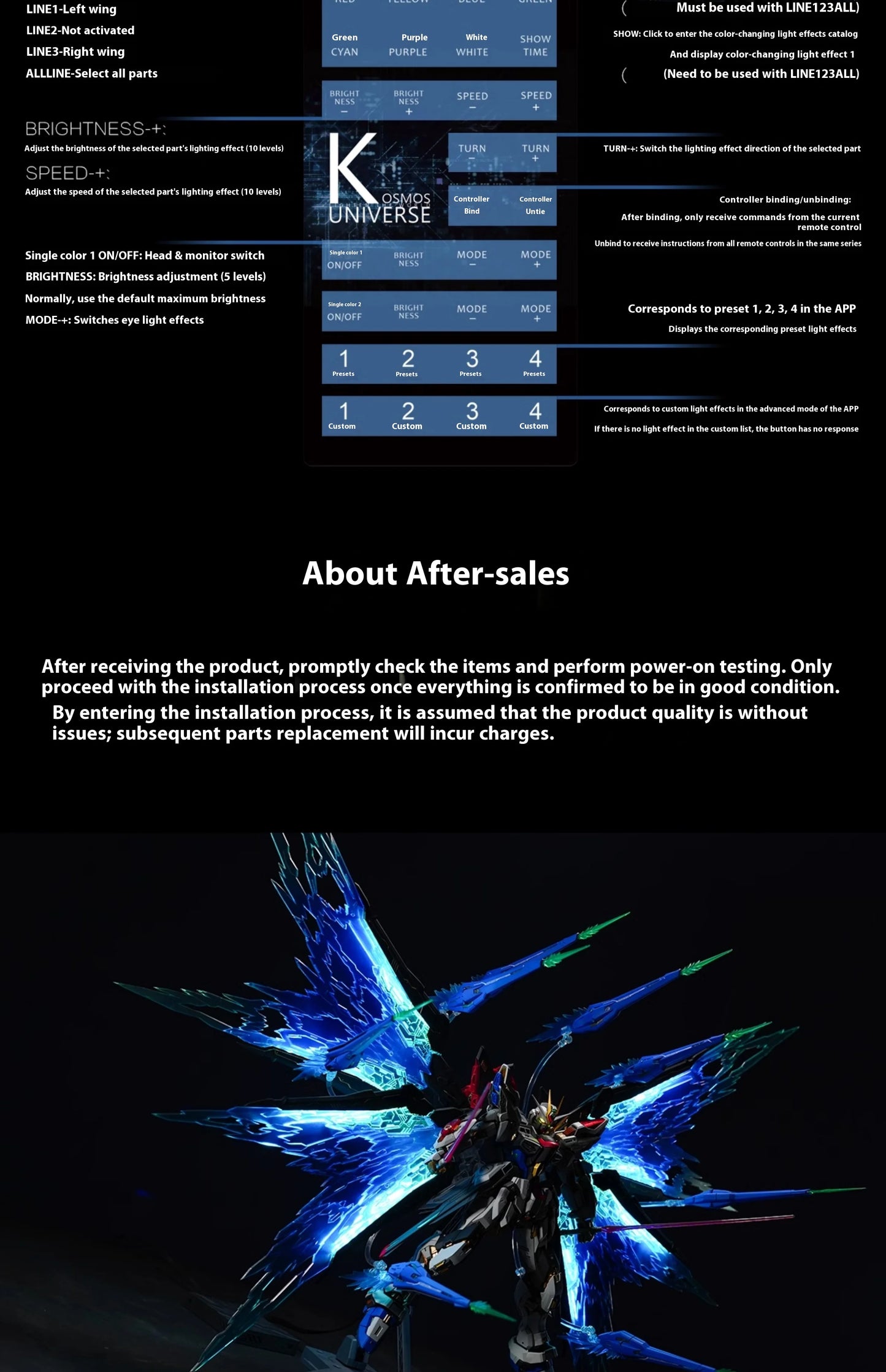 Kosmos 1/100 MGEX Aile Strike Freedom RGB Kit - Multicolor LED Lighting for 1/100 MGEX