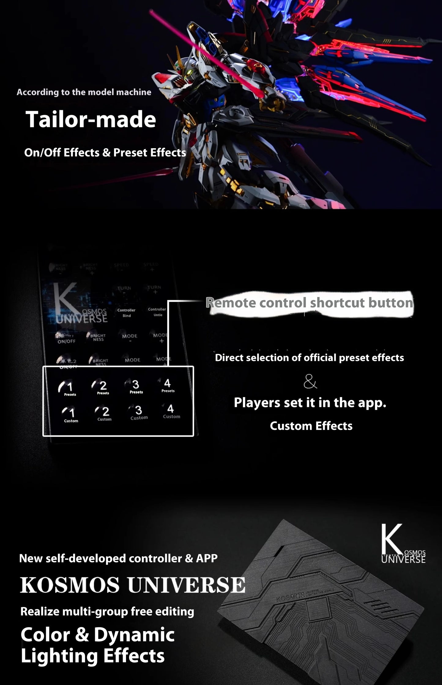 Kosmos 1/100 MGEX Aile Strike Freedom RGB Kit - Multicolor LED Lighting for 1/100 MGEX